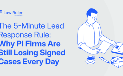 The 5-Minute Lead Response Rule: Why PI Firms Are Still Losing Signed Cases Every Day