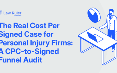 The Real Cost Per Signed Case for Personal Injury Firms: A CPC-to-Signed Funnel Audit
